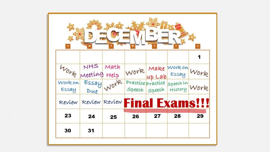 Cumulative assessments make students' stress level spike