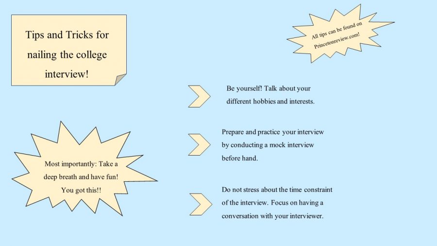 College Interview Season is Here